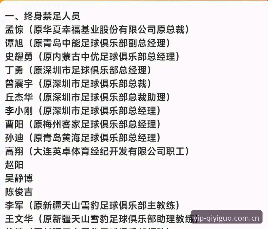 最新奇异果体育官方网站 中国足协第三批禁足名单全面解析:67人受罚背后体育生态深度剖析